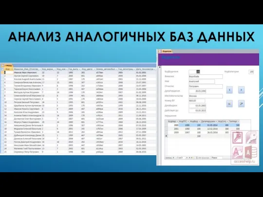 АНАЛИЗ АНАЛОГИЧНЫХ БАЗ ДАННЫХ