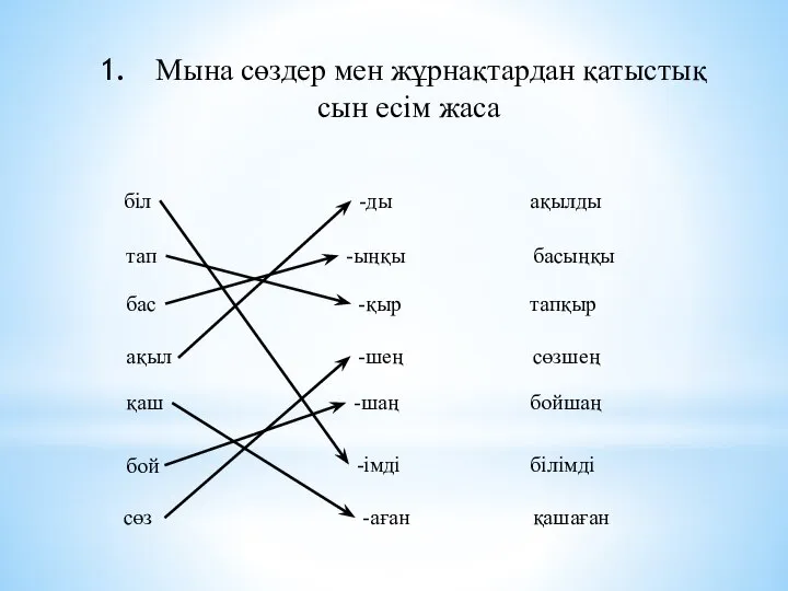 Мына сөздер мен жұрнақтардан қатыстық сын есім жаса біл -імді тап