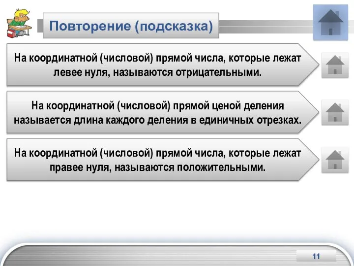 Повторение (подсказка) На координатной (числовой) прямой числа, которые лежат левее нуля,