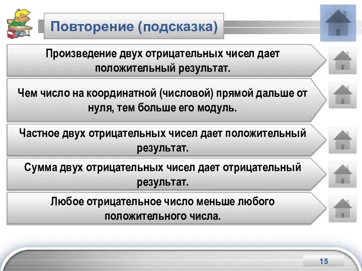 Повторение (подсказка) Произведение двух отрицательных чисел дает положительный результат. Чем число