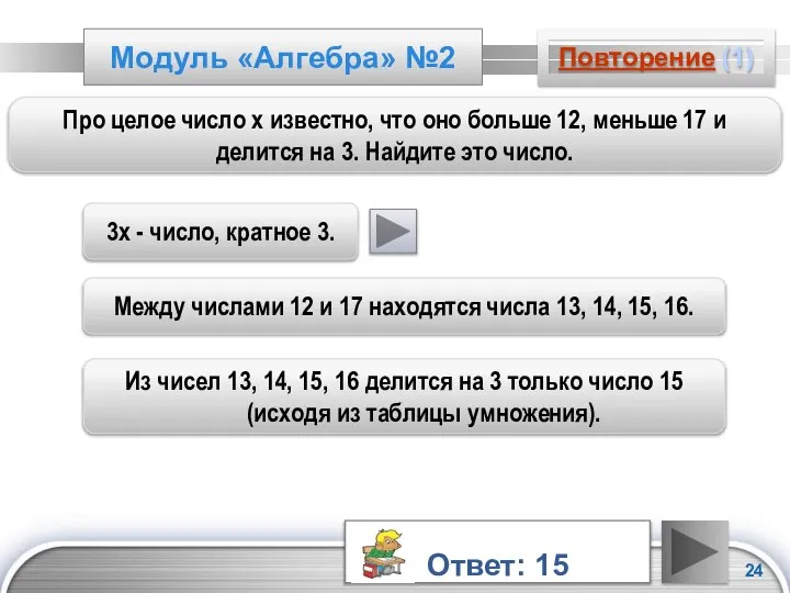 Модуль «Алгебра» №2 Повторение (1) Про целое число х известно, что