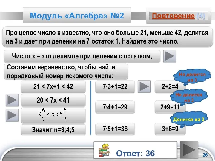 Модуль «Алгебра» №2 Повторение (4) Про целое число х известно, что