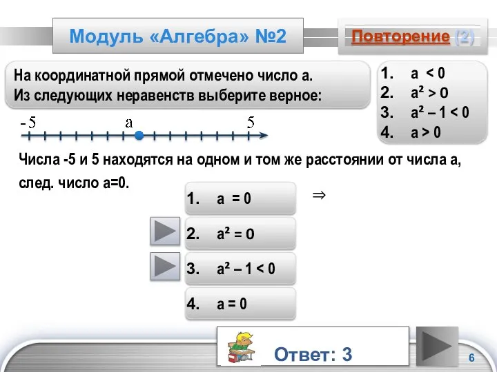 Модуль «Алгебра» №2 Повторение (2) На координатной прямой отмечено число а.