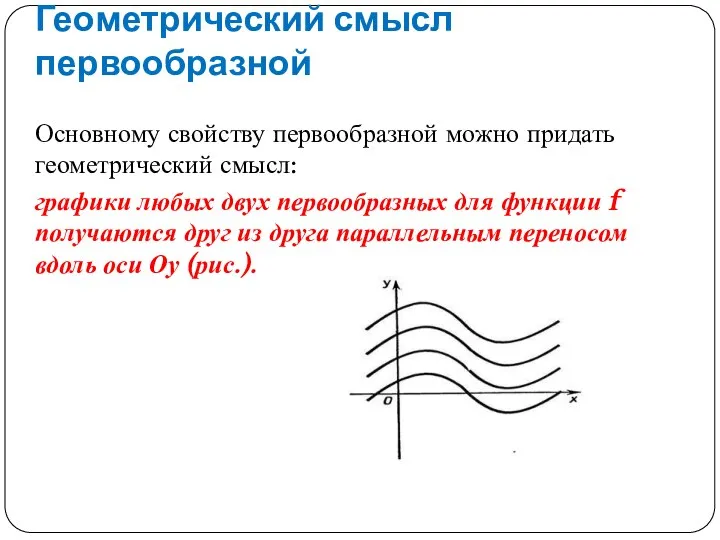 Геометрический смысл первообразной Основному свойству первообразной можно придать геометрический смысл: графики