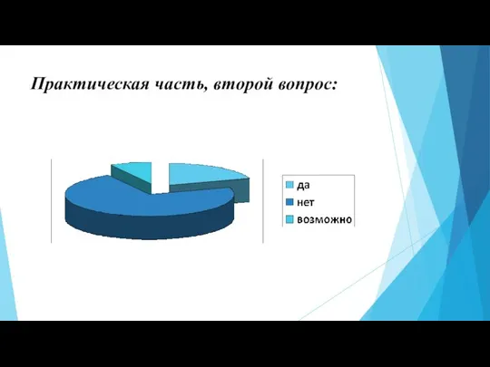 Практическая часть, второй вопрос: