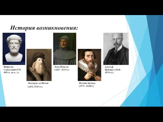 История возникновения: Адольф Цейзинг (1810- 1876 гг.) Пифагор Самосский (570- 490