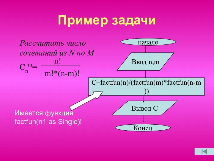 Пример задачи Рассчитать число сочетаний из N по M Cnm= n!