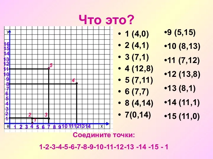 Что это? Соедините точки: 1-2-3-4-5-6-7-8-9-10-11-12-13 -14 -15 - 1 1 2