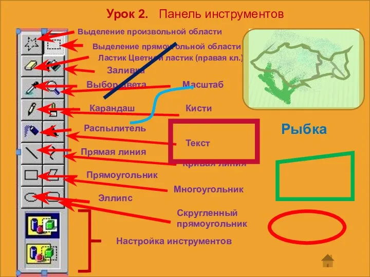 Урок 2. Панель инструментов Выделение произвольной области Выделение прямоугольной области Ластик