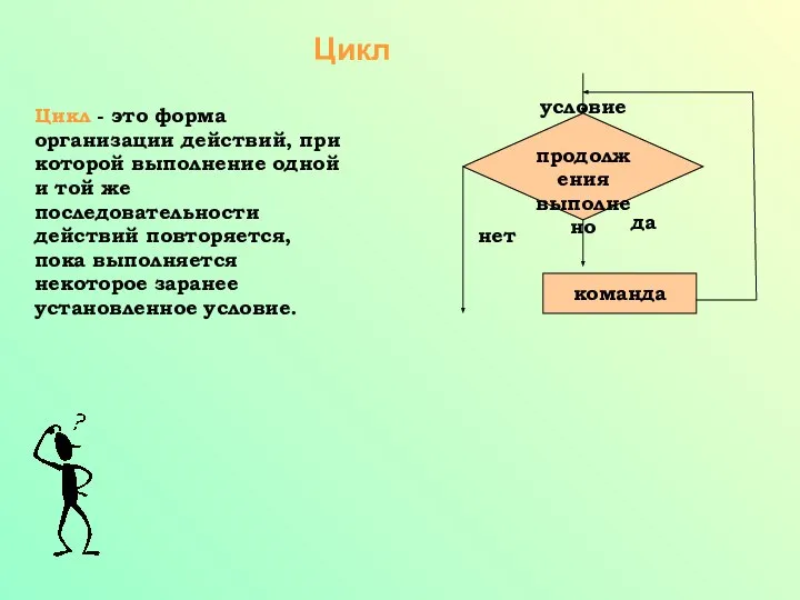 Цикл Цикл - это форма организации действий, при которой выполнение одной