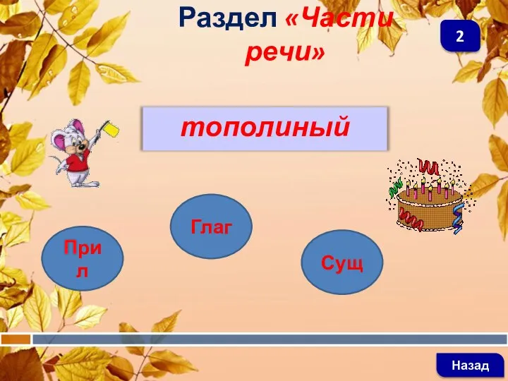 тополиный Раздел «Части речи» Назад 2 Прил Глаг Сущ