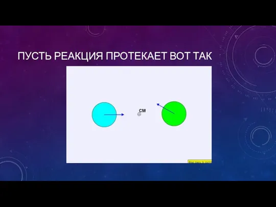 ПУСТЬ РЕАКЦИЯ ПРОТЕКАЕТ ВОТ ТАК