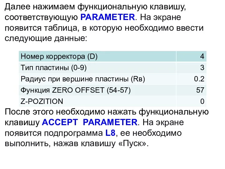 Далее нажимаем функциональную клавишу, соответствующую PARAMETER. На экране появится таблица, в