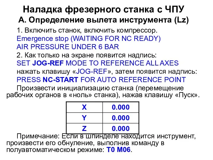 Наладка фрезерного станка с ЧПУ A. Определение вылета инструмента (Lz) 1.