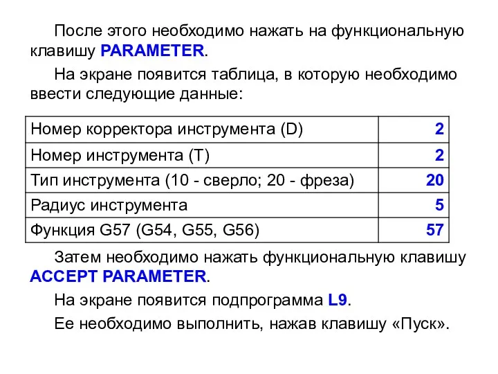 После этого необходимо нажать на функциональную клавишу PARAMETER. На экране появится