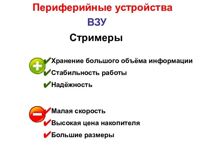 Стримеры ВЗУ Хранение большого объёма информации Стабильность работы Надёжность Малая скорость