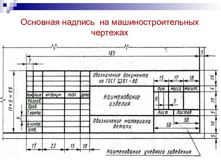 Основная надпись на машиностроительных чертежах