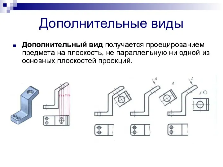 Дополнительные виды Дополнительный вид получается проецированием предмета на плоскость, не параллельную