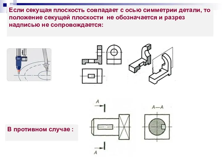 Если секущая плоскость совпадает с осью симметрии детали, то положение секущей