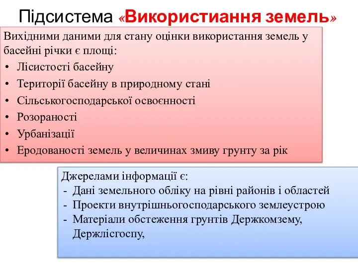 Вихідними даними для стану оцінки використання земель у басейні річки є