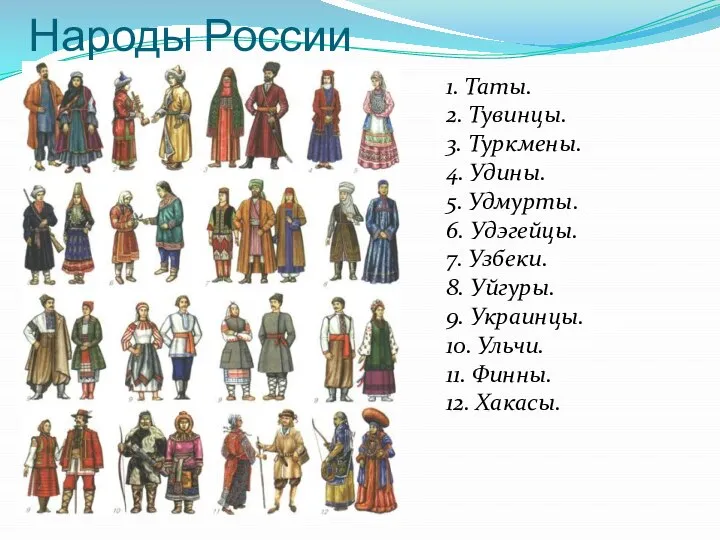 Народы России 1. Таты. 2. Тувинцы. 3. Туркмены. 4. Удины. 5.