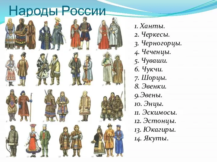 Народы России 1. Ханты. 2. Черкесы. 3. Черногорцы. 4. Чеченцы. 5.