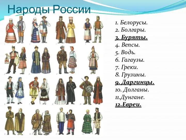 Народы России 1. Белорусы. 2. Болгары. 3. Буряты. 4. Вепсы. 5.