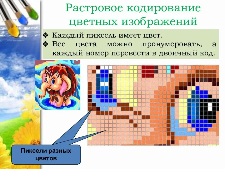 Растровое кодирование цветных изображений Пиксели разных цветов Каждый пиксель имеет цвет.