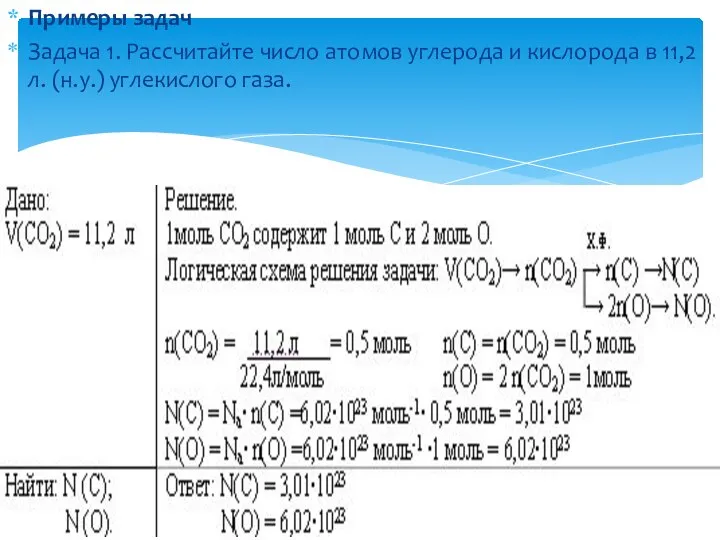 Примеры задач Задача 1. Рассчитайте число атомов углерода и кислорода в 11,2 л. (н.у.) углекислого газа.