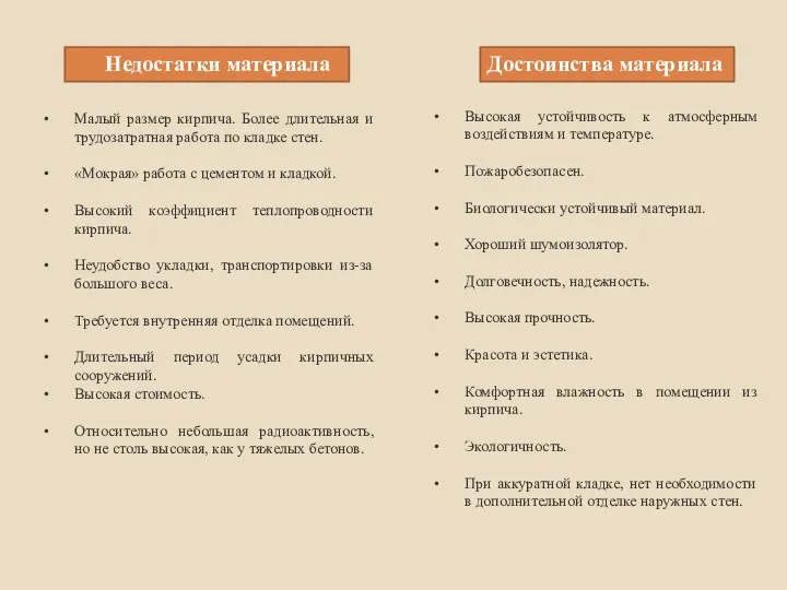 Малый размер кирпича. Более длительная и трудозатратная работа по кладке стен.