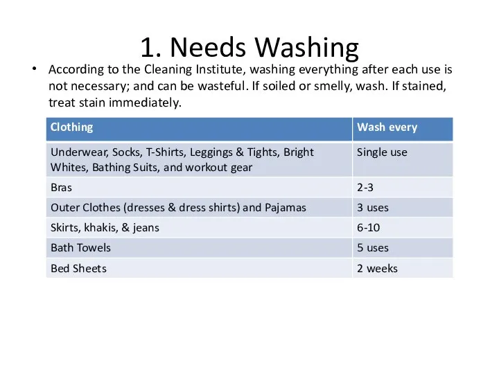 1. Needs Washing According to the Cleaning Institute, washing everything after