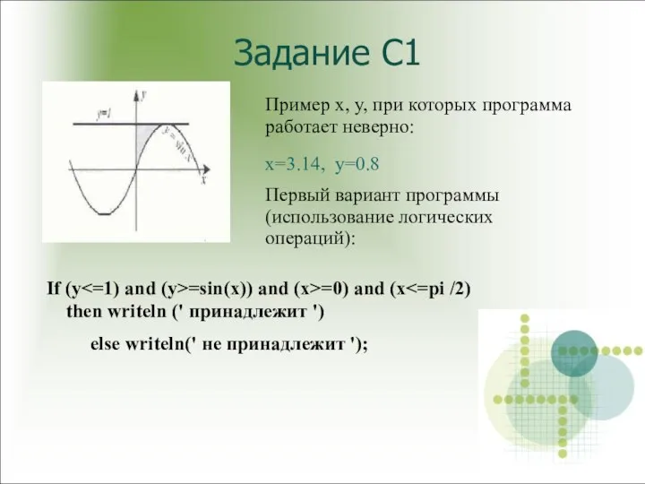 Задание С1 Пример x, y, при которых программа работает неверно: x=3.14,