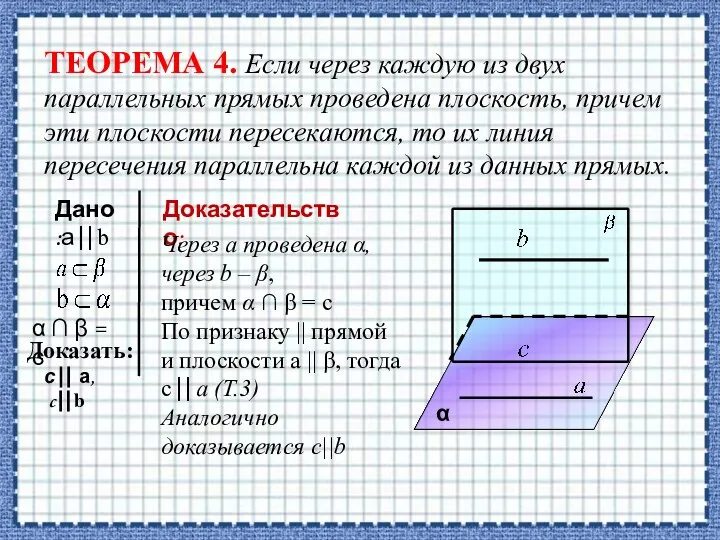 ТЕОРЕМА 4. Если через каждую из двух параллельных прямых проведена плоскость,