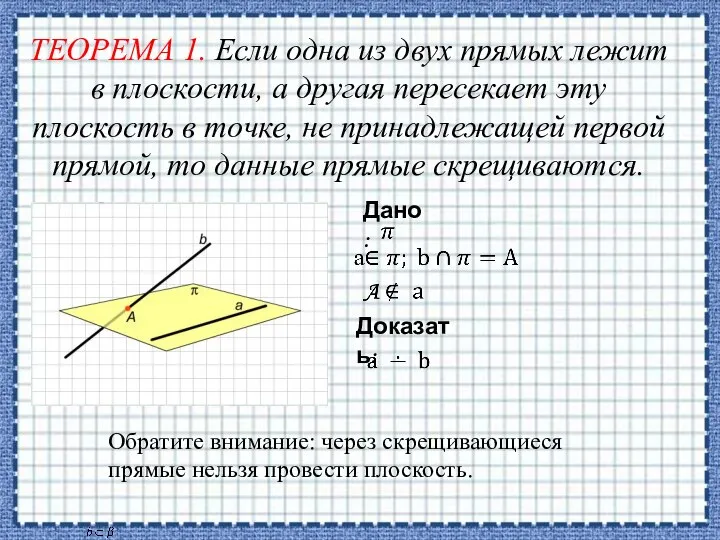 ТЕОРЕМА 1. Если одна из двух прямых лежит в плоскости, а