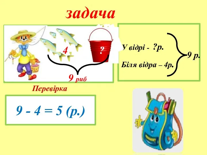 9 - 4 = 5 (р.) У відрі - Біля відра