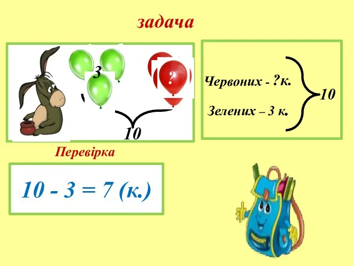 10 - 3 = 7 (к.) Червоних - Зелених – 3