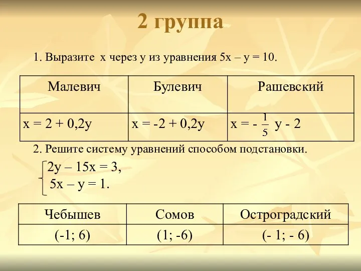 2 группа 1. Выразите х через у из уравнения 5х –