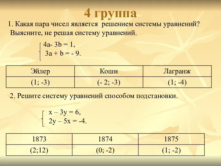 4 группа 1. Какая пара чисел является решением системы уравнений? Выясните,