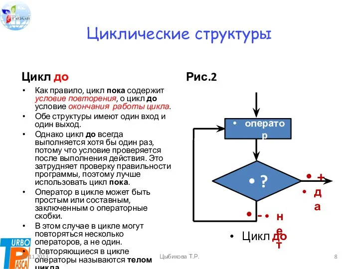 Циклические структуры Цикл до Как правило, цикл пока содержит условие повторения,