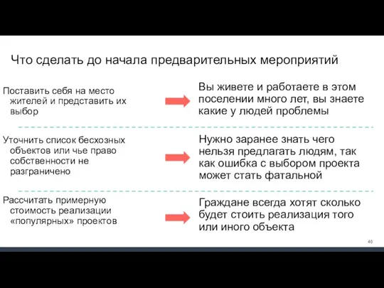 Что сделать до начала предварительных мероприятий Поставить себя на место жителей