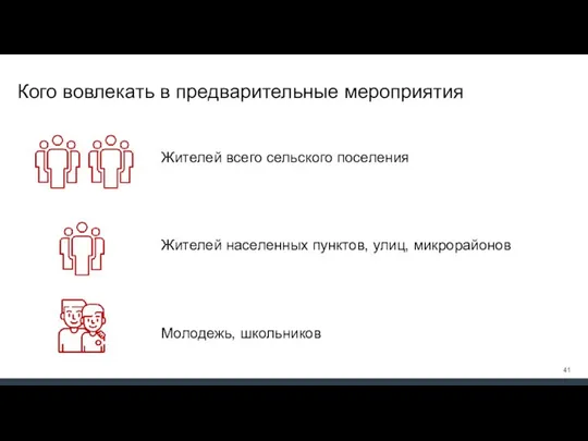 Кого вовлекать в предварительные мероприятия Жителей всего сельского поселения Жителей населенных пунктов, улиц, микрорайонов Молодежь, школьников