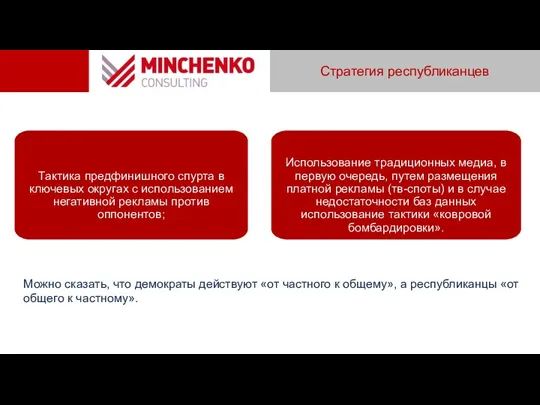 Стратегия республиканцев Можно сказать, что демократы действуют «от частного к общему»,