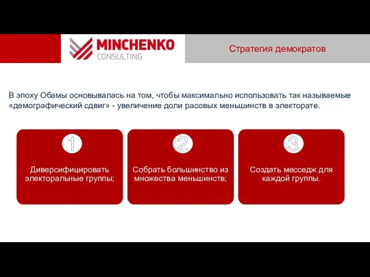 Стратегия демократов В эпоху Обамы основывалась на том, чтобы максимально использовать