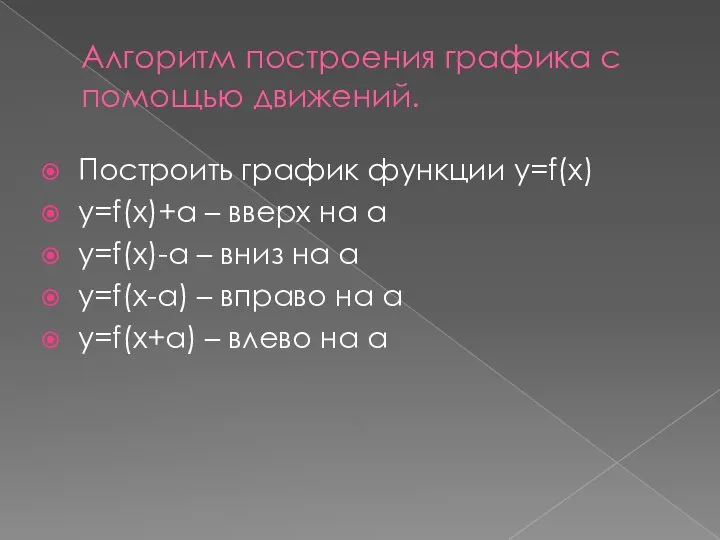 Алгоритм построения графика с помощью движений. Построить график функции у=f(x) у=f(x)+а