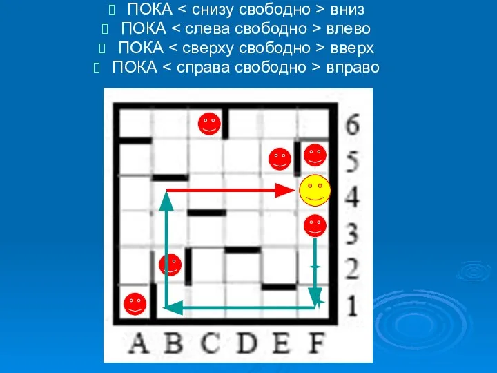 ПОКА вниз ПОКА влево ПОКА вверх ПОКА вправо