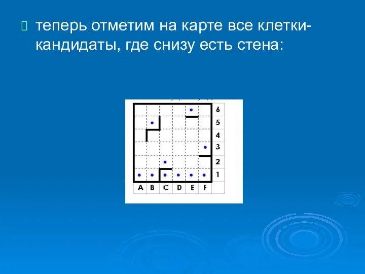 теперь отметим на карте все клетки-кандидаты, где снизу есть стена: