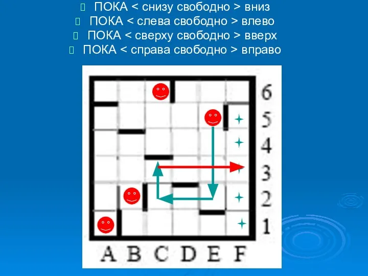 ПОКА вниз ПОКА влево ПОКА вверх ПОКА вправо