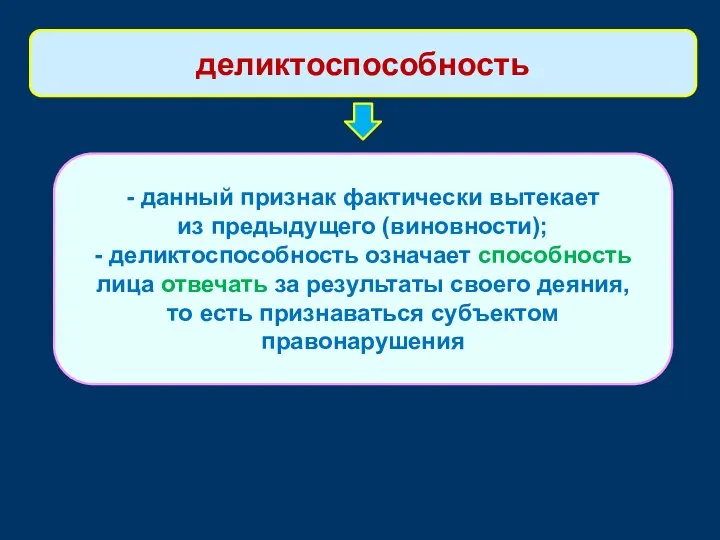 - данный признак фактически вытекает из предыдущего (виновности); - деликтоспособность означает