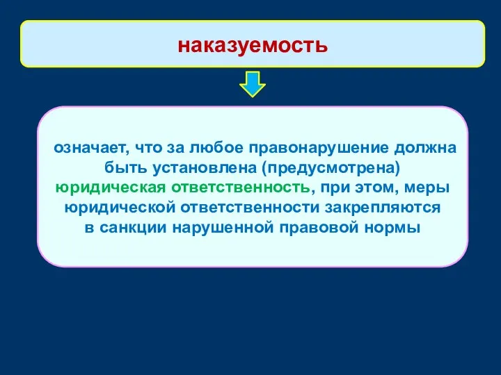 означает, что за любое правонарушение должна быть установлена (предусмотрена) юридическая ответственность,