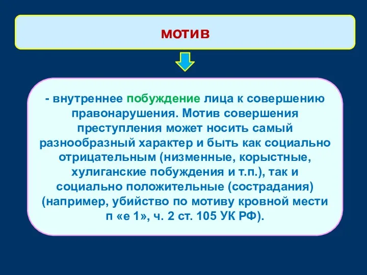 - внутреннее побуждение лица к совершению правонарушения. Мотив совершения преступления может